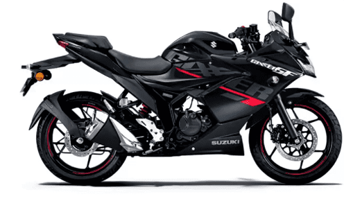Suzuki Bike Price In Nepal 2021 3 Suzuki bike Price In Nepal 2021