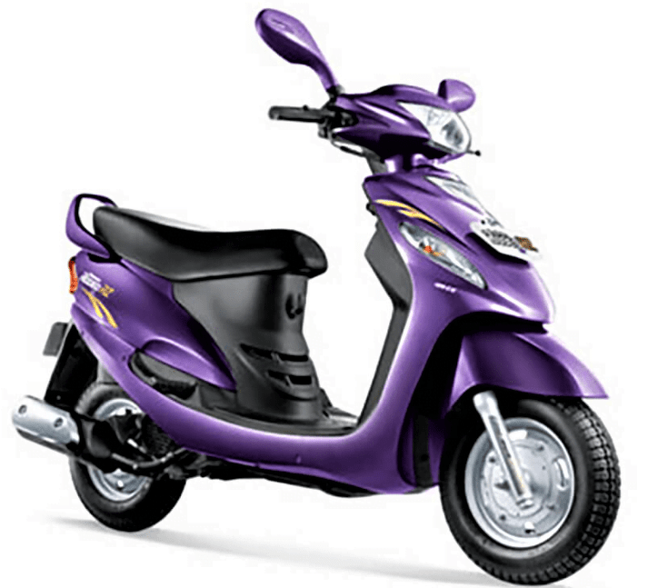 Latest Updates-Mahindra Bikes & Scooter's Price! 12 Mahindra scooter price in Nepal